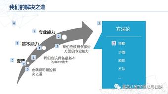 靜能學(xué)習(xí)，動(dòng)能歌唱——科技信息產(chǎn)業(yè)部的開學(xué)季