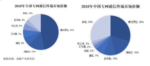 力同科技上會(huì)在即 營收凈利雙降，多項(xiàng)核心專利面臨無效風(fēng)險(xiǎn)